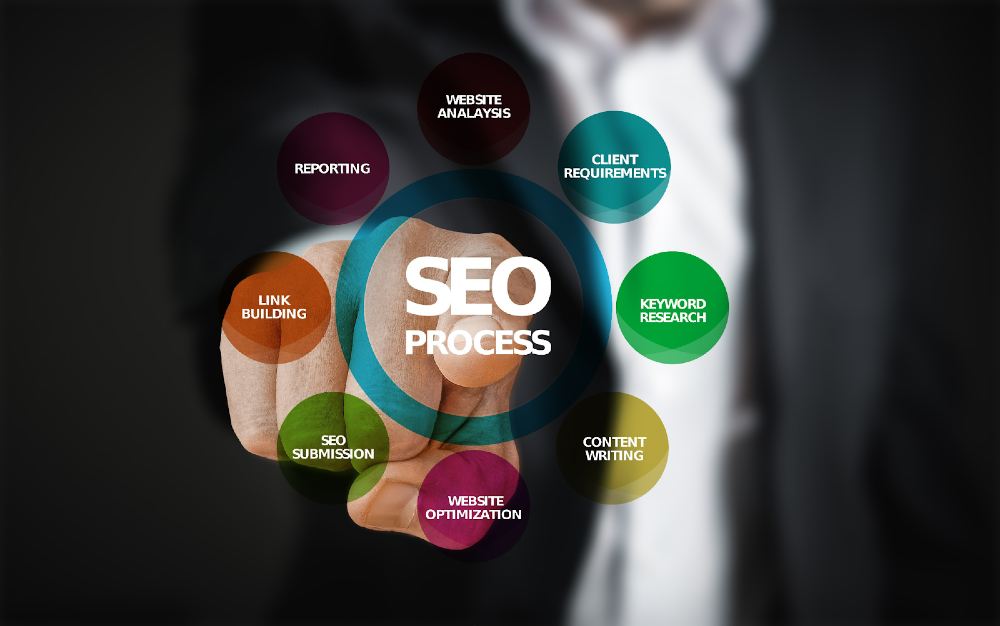 Maximizing Online Presence: SEO Tips for Law Firms